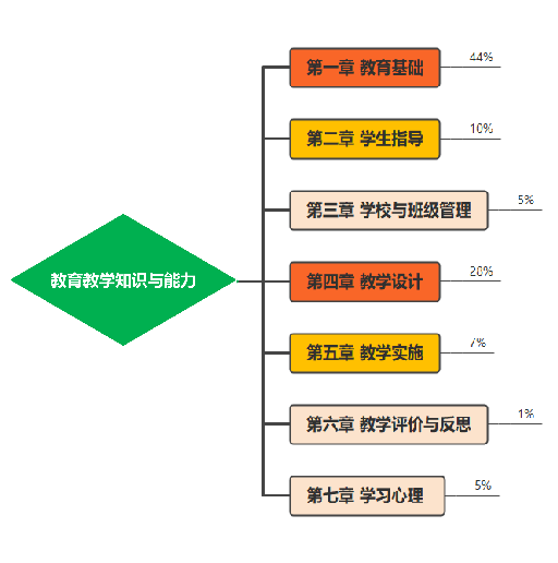 微信图片_20250804102758.png